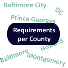 Local requirements and contact information